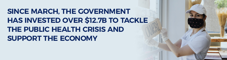 Over $12.7B invested since march to tackle the public health crisis and support the economy